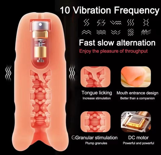 Automatic Male Masturbator Cup