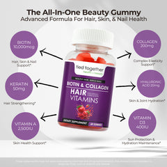 Biotin & Collagen Gummies